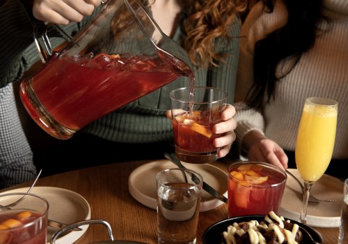 Uncovering the Best Happy Hour Menus in Washington DC